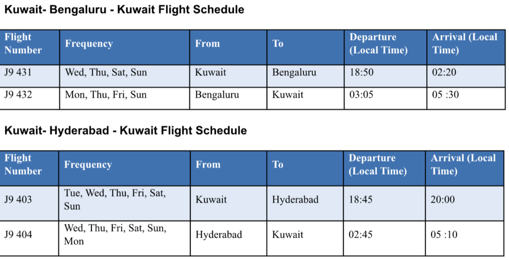 Jazeera Airways Increases Flight Frequency from Bengaluru and Hyderabad