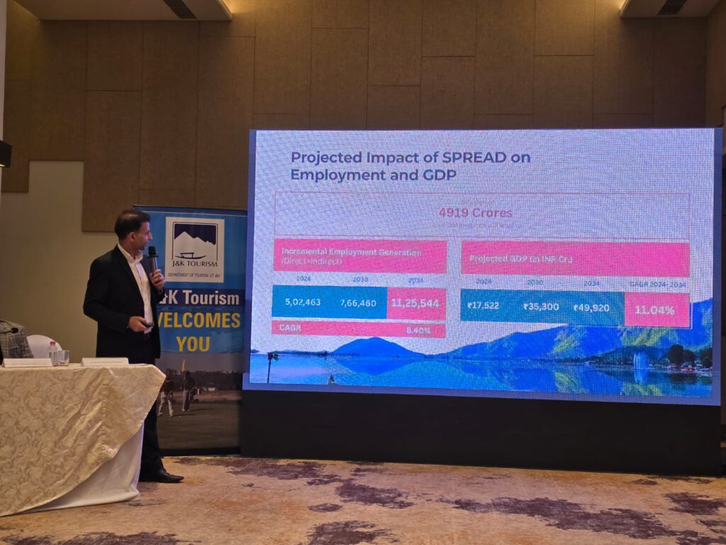 Paradise Calling”: India Travel Mart (ITM) Jaipur Hosts Exclusive J&K Tourism Roadshow to Welcome People of Rajasthan