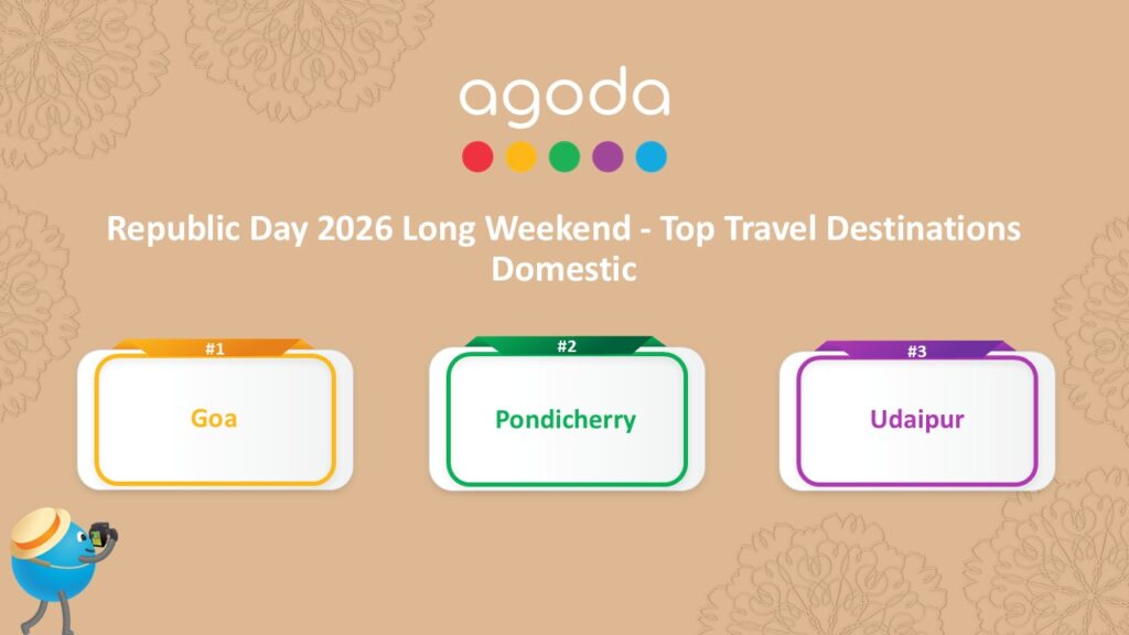 Agoda Unveils Goa and Dubai as Top Choices for Republic Day Long Weekend Escapes