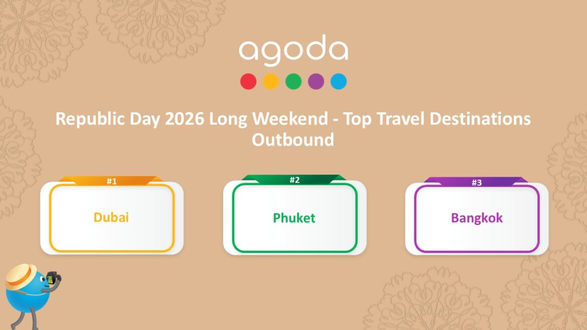 Agoda Unveils Goa and Dubai as Top Choices for Republic Day Long Weekend Escapes