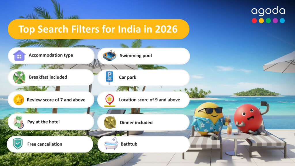 Agoda Reveals the Most Popular Search Filters for 2026: Indian Travellers Favour Choice, Culinary Convenience and Comfort 6 Agoda Reveals the Most Popular Search Filters for 2026: Indian Travellers Favour Choice, Culinary Convenience and Comfort
