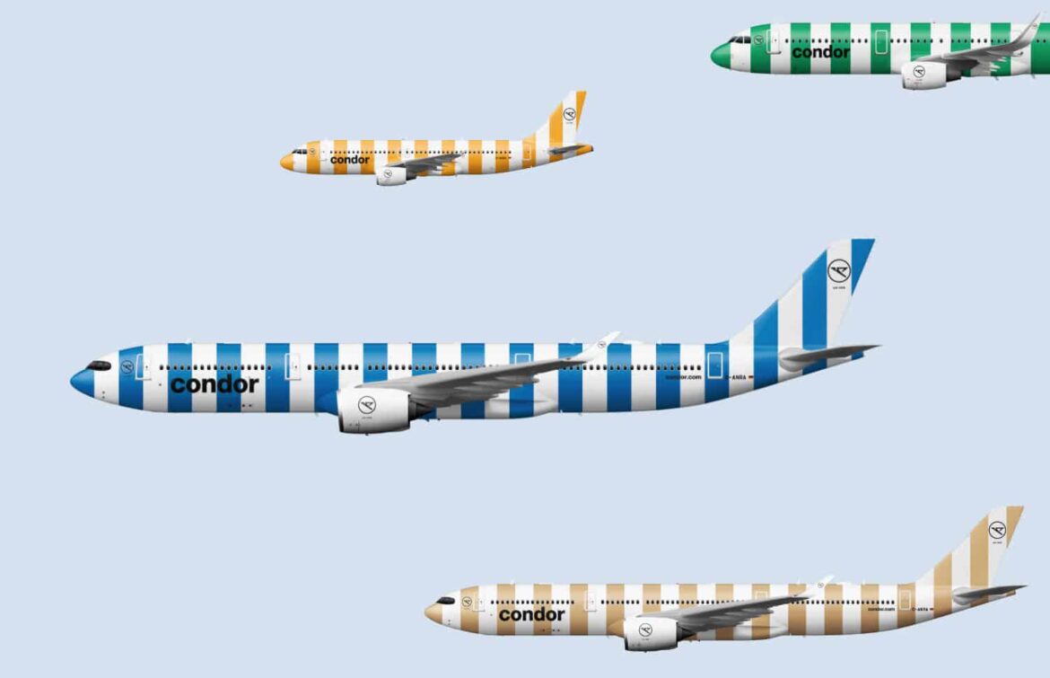 AVIAREPS India appointed as GSA for German Airline Condor